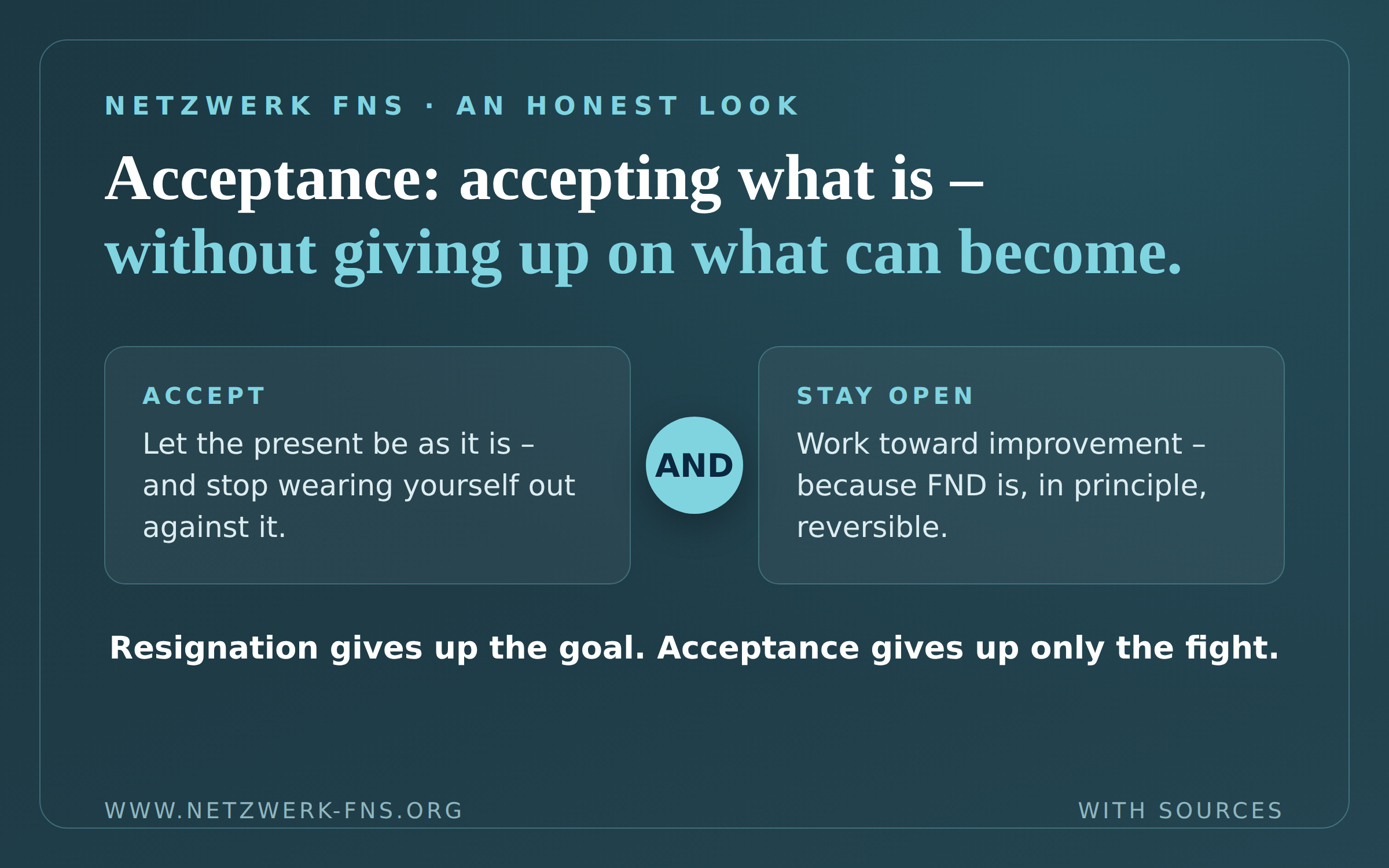 Acceptance