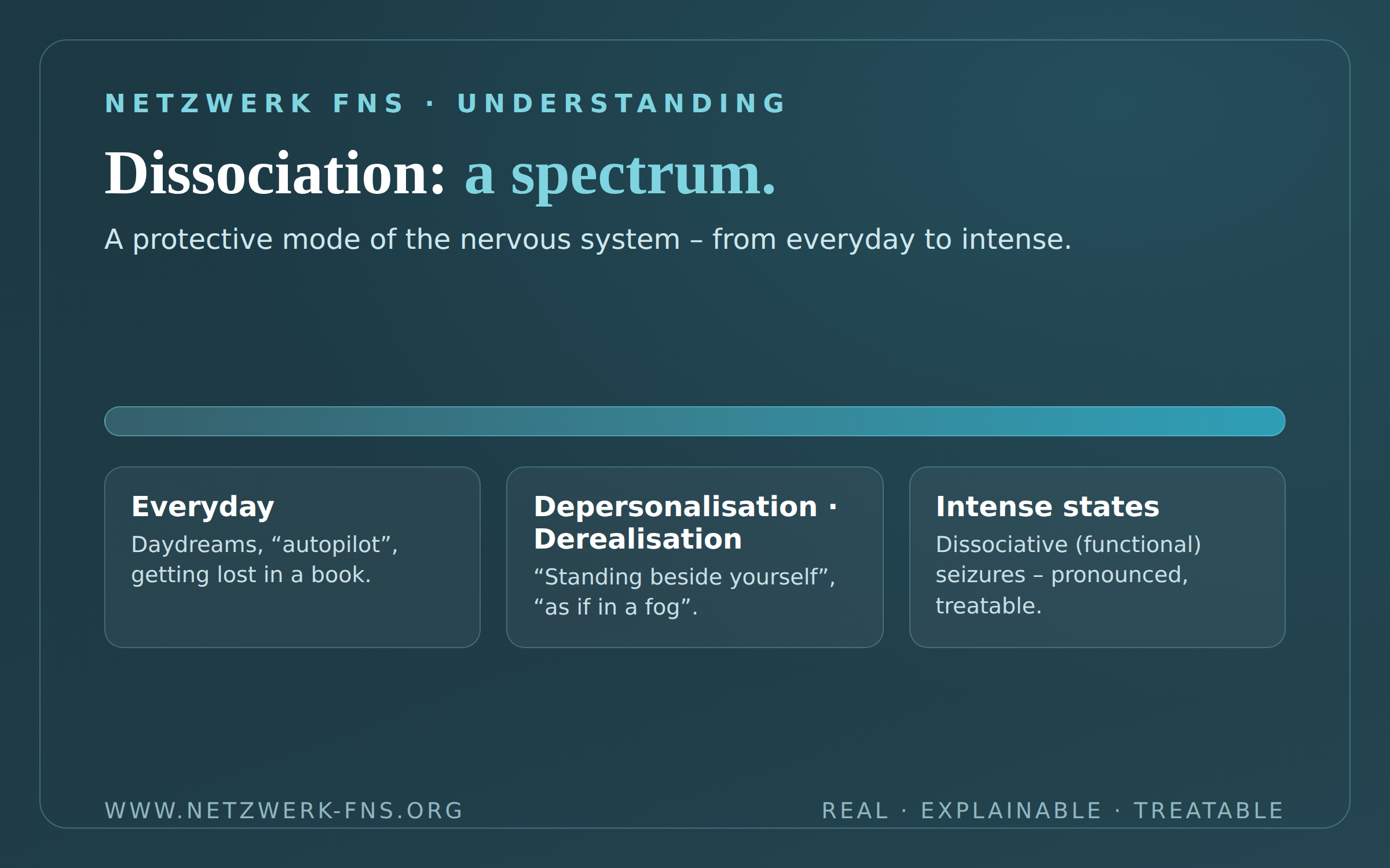 Dissociation