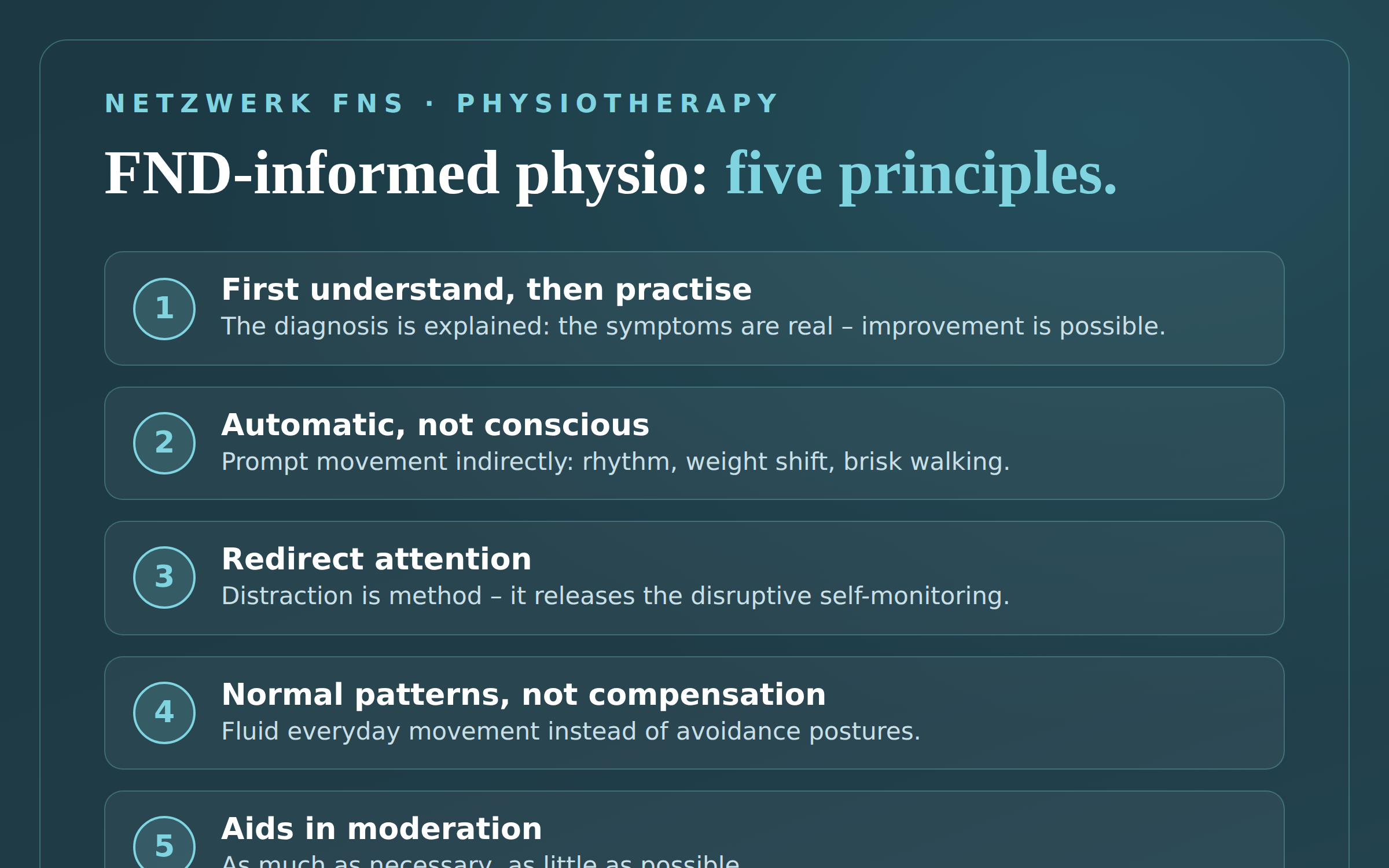FND-informed physiotherapy &ndash; five principles: first understand, automatic not conscious, redirect attention, normal patterns not compensation, aids in moderation.